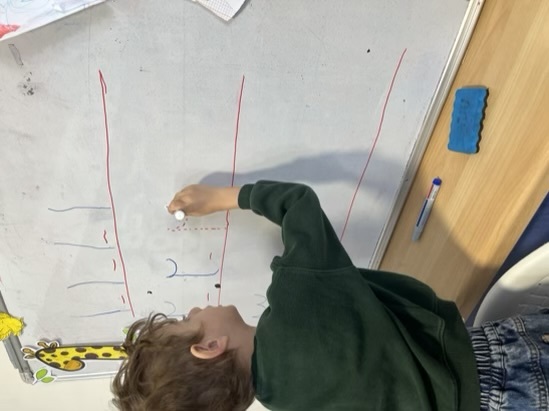 شکل نوشتاری عدد۱و۲